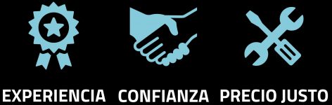 iconos